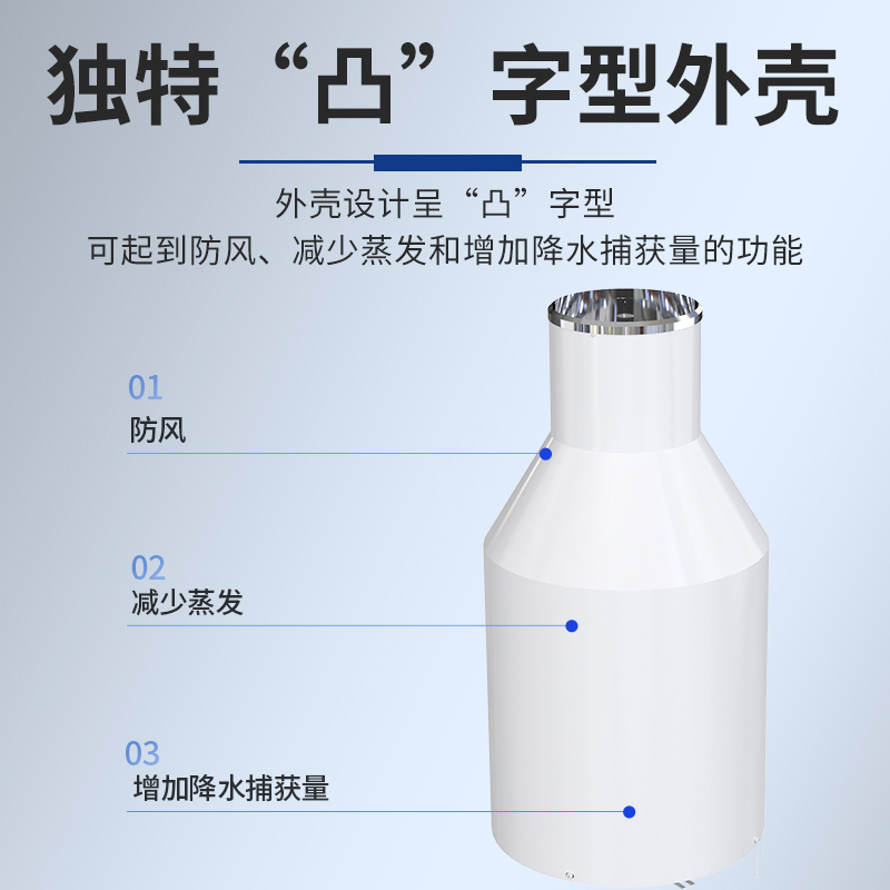 水文氣象監測政策解讀：加強雨量監測體系建設，提升災害預警能力